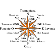 Cartografia